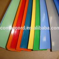 High Gloss PVC Edge Banding tape for Furniture