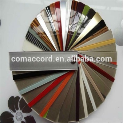 PVC Edge Banding Tape for UV MDF